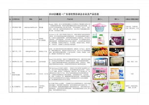 中韓經(jīng)貿(mào)合作新契機(jī) 12家韓國(guó)企業(yè)來華尋代理，共拓市場(chǎng)新藍(lán)海