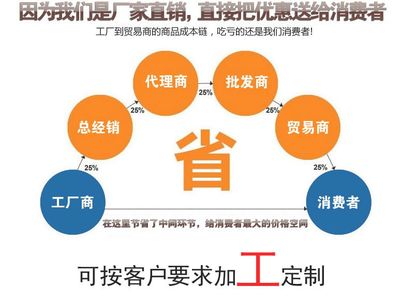 智能創新，品味傳承——大理市智能刀削面機器人引領餐飲新潮流